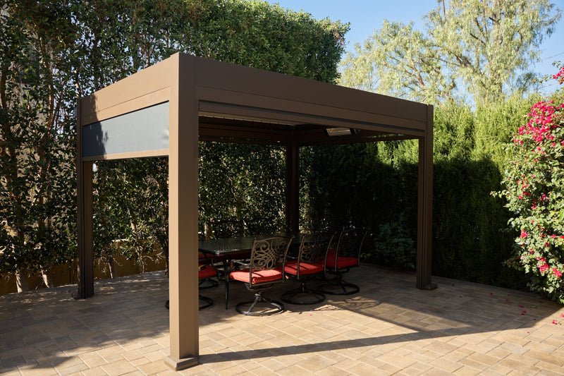 San Pedro Private Tutors v2.0: Pergola With Retractable Roof Improves Student Test Scores 18% While Generating $142K Annual Revenue Eliminating $34K Commercial Rent 2026 Updated - pergolacave